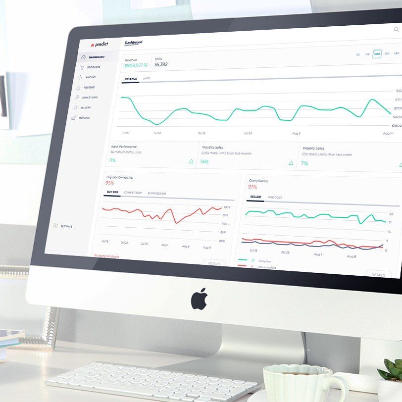 A desktop computer monitor displaying a business analytics dashboard with data graphs.