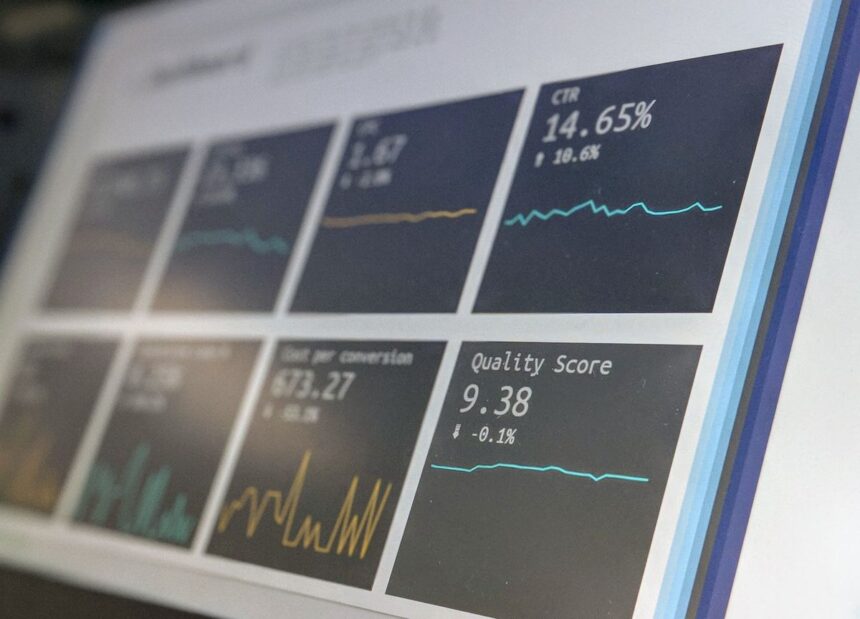 A digital dashboard showing marketing performance metrics with trend graphs and percentage changes.